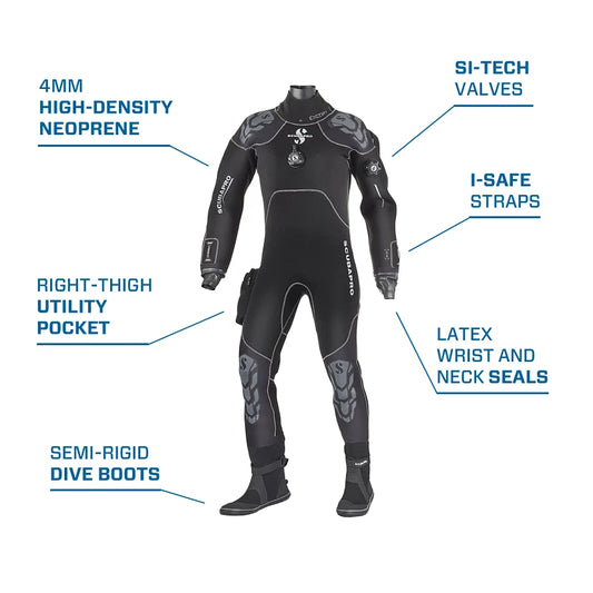 EXODRY 4.0 MENS