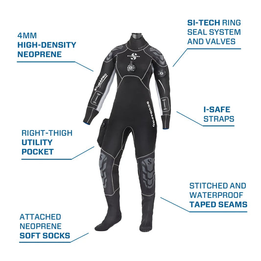 EVERDRY 4.0 WOMENS