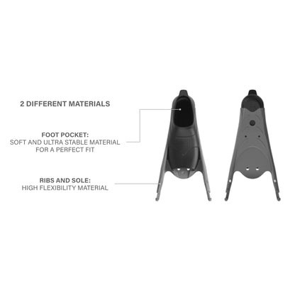 FINS BM30 BLACK COMPOSITE BLADE