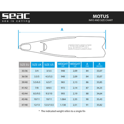 FINS MOTUS CAMO GREEN
