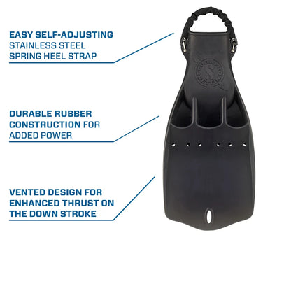 JET FIN W/SPRING HEEL STRAP SVART