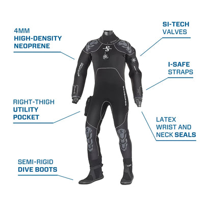 EXODRY 4.0 MENS