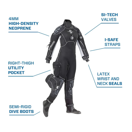 EXODRY 4.0 WOMENS