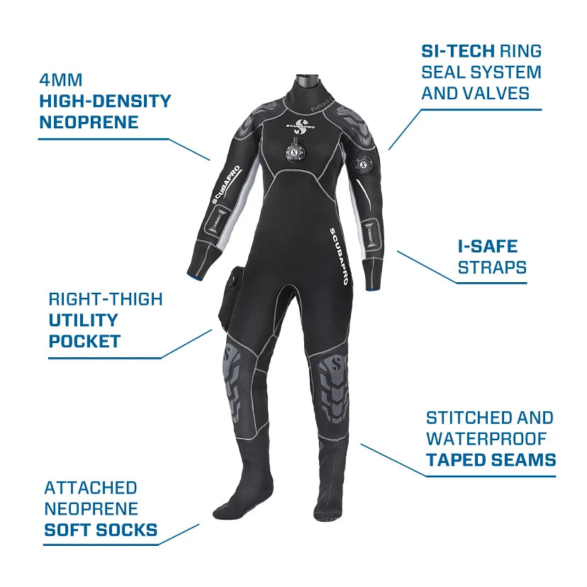 EVERDRY 4.0 WOMENS